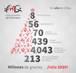 Felices Fiestas